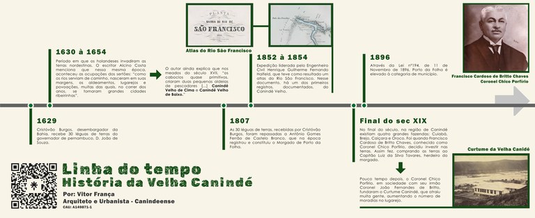 Linha do Tempo Canindé - Parte 01 - 305x125cm_page-0001.jpg